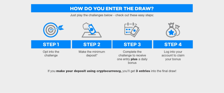 Draw Entry